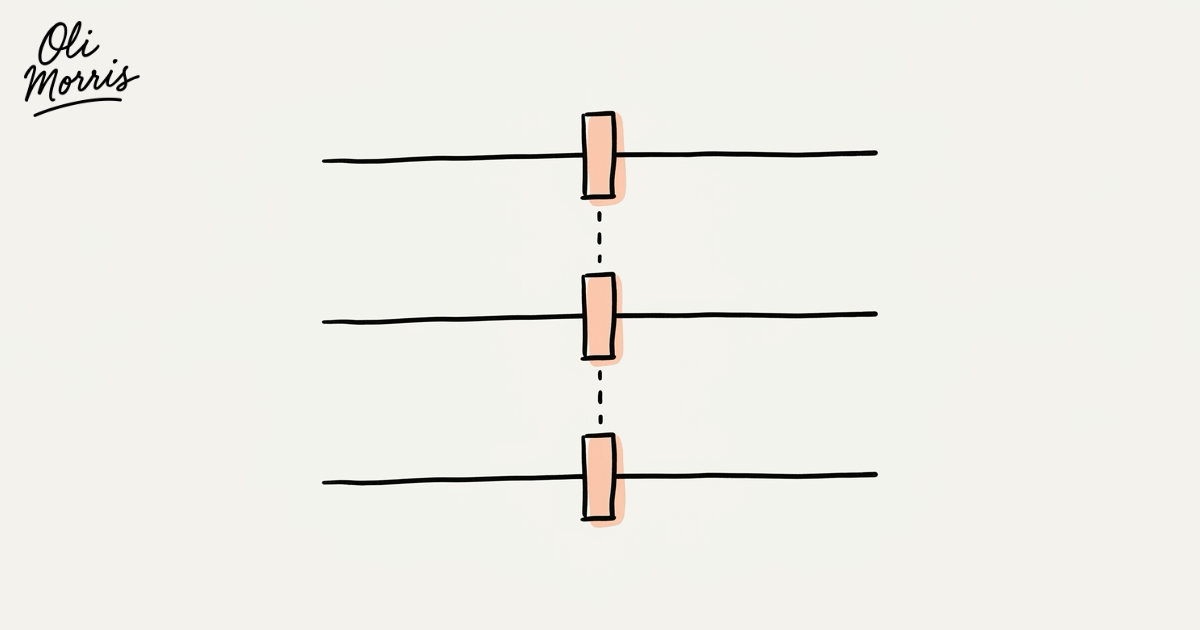Neovim multicursors